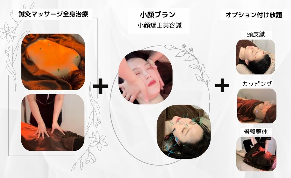 鍼灸サロン紅葉-MOMIJI- オーダーメイドコース　小顔プランのメニュー画像