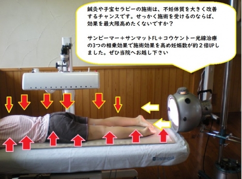 レディ-ス鍼灸治療院コウノトリのこだわりポイント