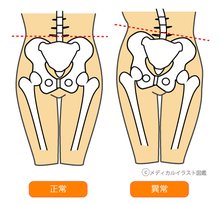 ひかり鍼灸整骨院・整体院のこだわりポイント