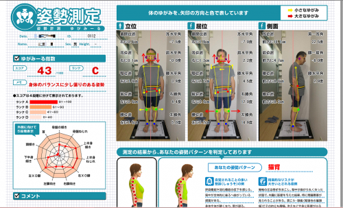 はり・きゅう治療院 ぶんのいちのこだわりポイント