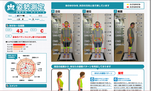 はり・きゅう治療院　ぶんのいちのこだわりポイント