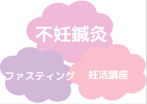 アピール写真