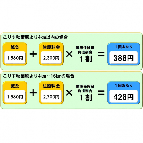 アピール写真