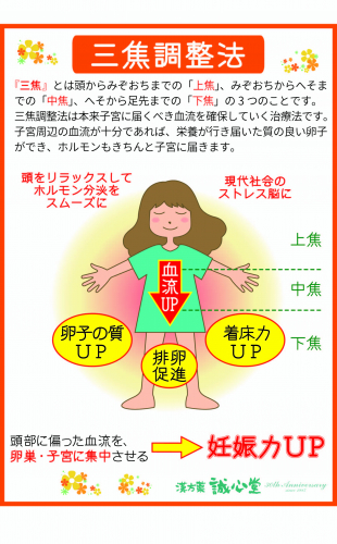 鍼灸院爽快館西葛西店のこだわりポイント