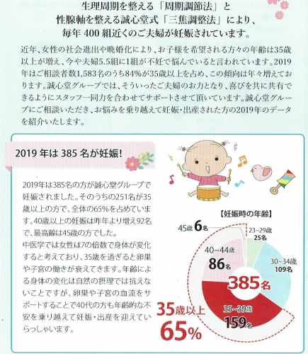 アピール写真