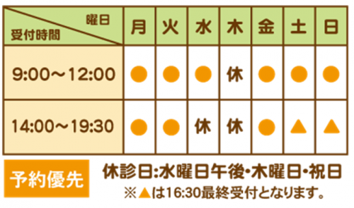 ゆず鍼灸整骨院のこだわりポイント