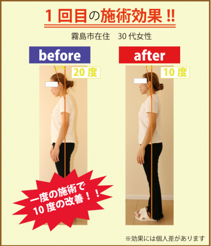 アピール写真