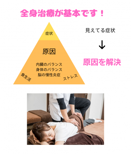 アピール写真