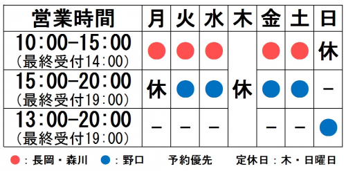 アピール写真
