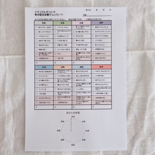 漢方鍼灸院　ナチュラルオリエント目白のこだわりポイント