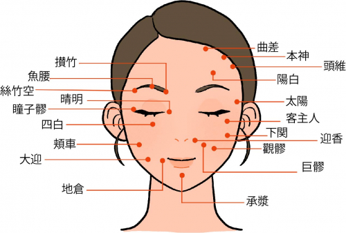 こさか鍼灸整骨院のこだわりポイント