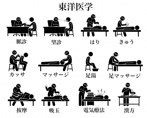 りん鍼灸按摩院のこだわりポイント