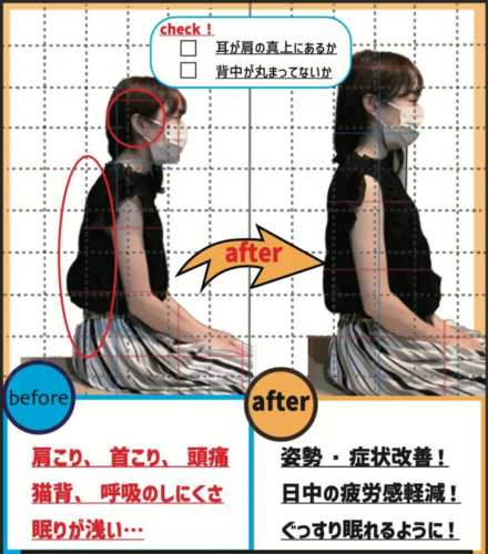 NAORU（ナオル）整体　銀座院のこだわりポイント