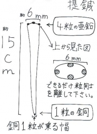 𠩤田はり灸整体院のこだわりポイント