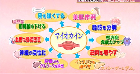 たかや鍼灸 整骨院のこだわりポイント