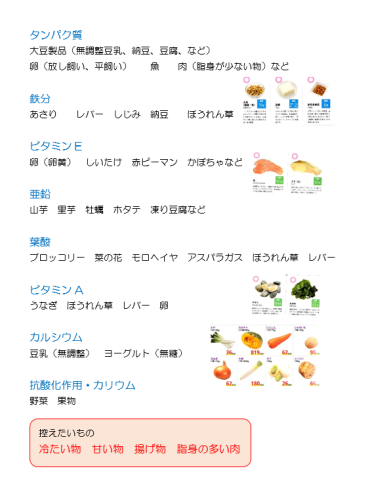 Ｓｙｕｏｎ朱音　鍼灸院のこだわりポイント