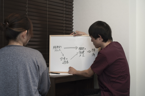 鍼灸 如水庵のこだわりポイント