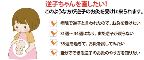 安井鍼灸整骨院のこだわりポイント
