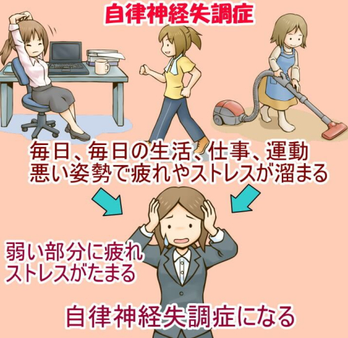 安井鍼灸整骨院のこだわりポイント