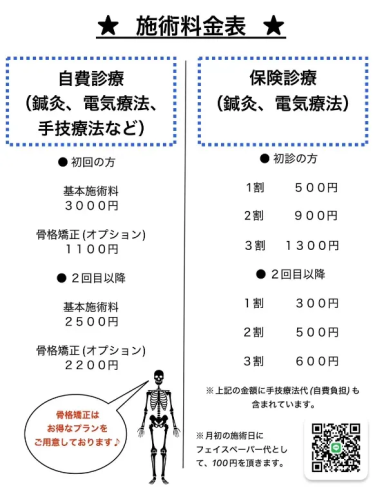 いち松鍼灸院のこだわりポイント