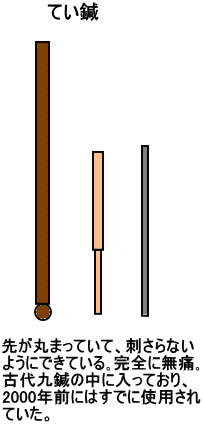 長嶋鍼灸室のこだわりポイント