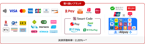 きむら治療院のこだわりポイント