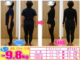 いまい鍼灸院 耳つぼダイエットのメニュー画像