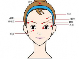 あさがお鍼灸整骨院 アイケア鍼（眼精疲労）のメニュー画像