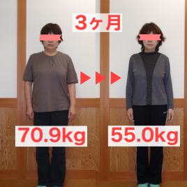 女性専用はりきゅうサロン haruyui ダイエット初回カウンセリングのメニュー画像