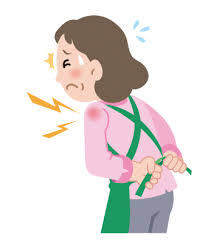 福本鍼灸院 五十肩等　頚腕症候群のメニュー画像