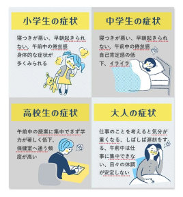 お灸の森 親子で通えるマッサージ・鍼灸院 起立性調整障害に対する鍼灸のメニュー画像