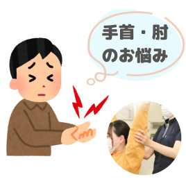 つぼい鍼灸整骨院 手首・肘のお悩み専門プログラムのメニュー画像