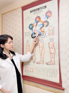 氣愛鍼灸院 ◆対応可能な症状・疾患／治療実績◆のメニュー画像