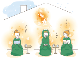 鍼灸整骨院安穏 漢方薬舗安穏 初回!オーガニック漢方よもぎ蒸し のメニュー画像