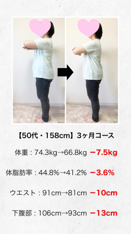 LUX美容鍼灸整体 【この夏本気で６kg以上痩せたい方】のメニュー画像