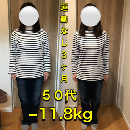 しかた健美治療院 7月　ダイエット無料カウンセリング10名のメニュー画像