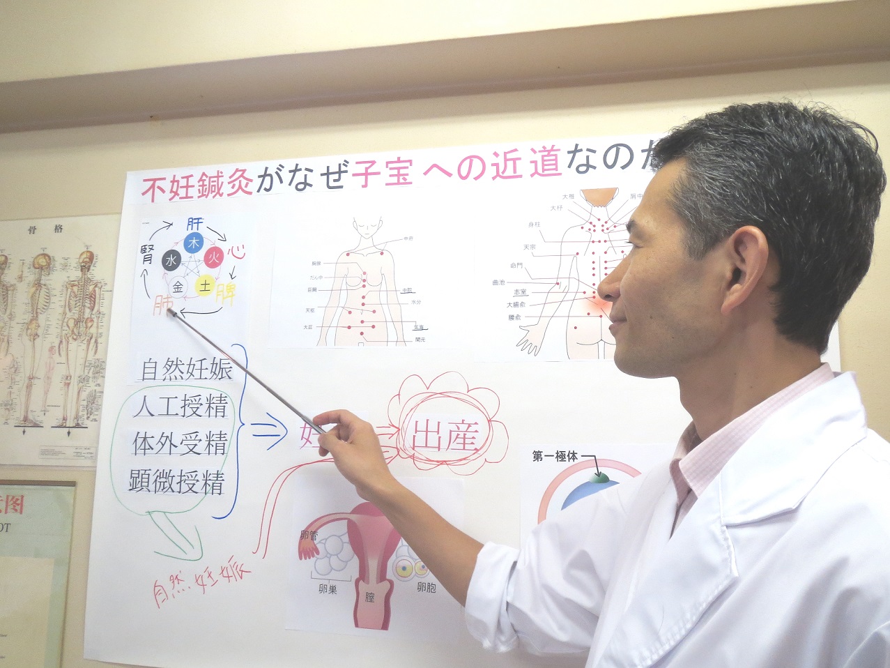 緑の風鍼灸治療院 【初診】不妊 不育症個別説明会＆体験施術のメニュー画像