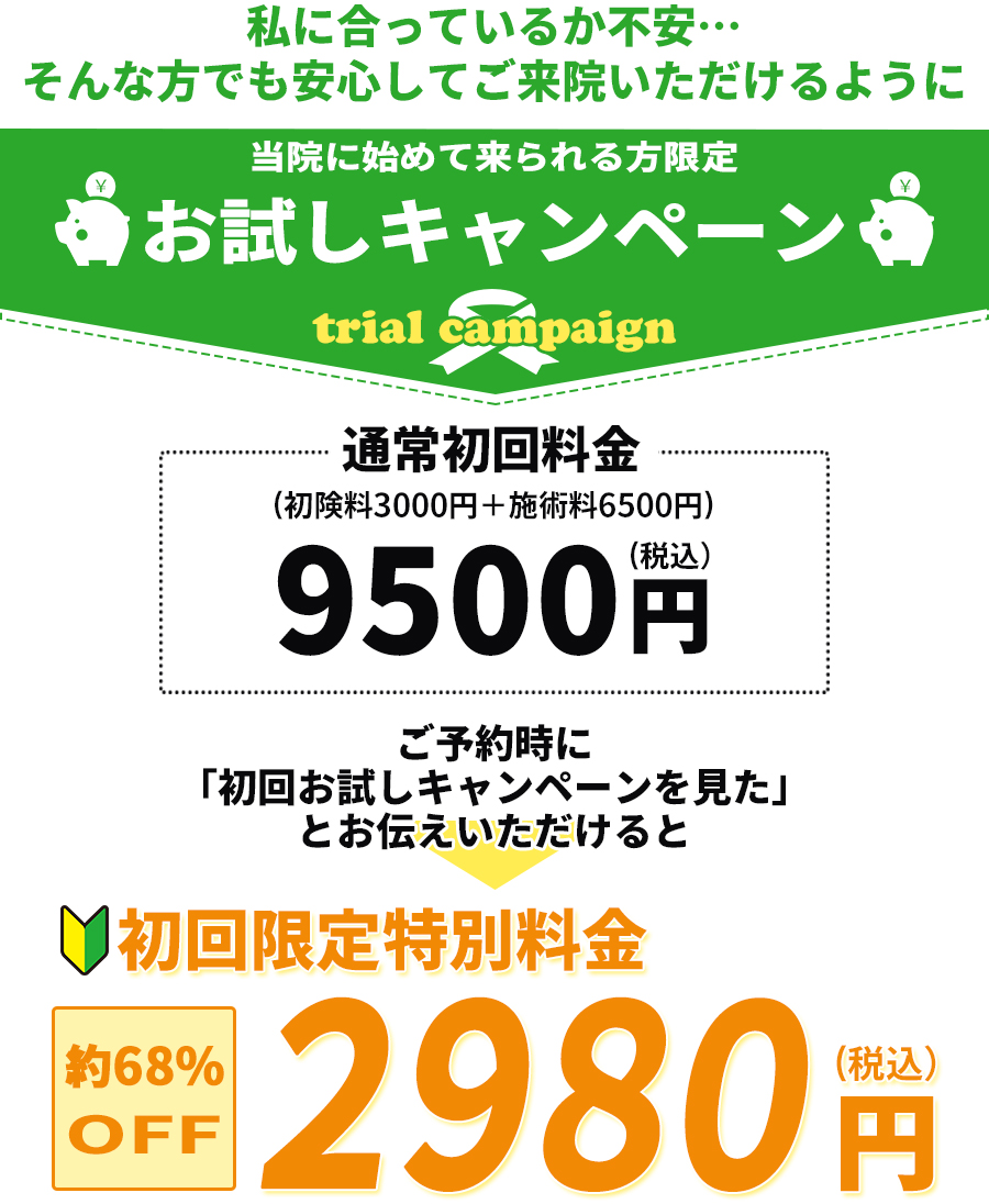 いきいき元今整骨院 初回限定のメニュー画像