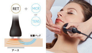なごみ鍼灸整骨院 ラジオ波フェイシャル[美容鍼SET]のメニュー画像