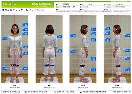せいた鍼灸整骨院 【ボディコン】自分の体をデータで可視化することで納得♪全部お見通し！のメニュー画像