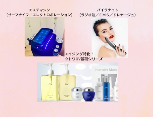 DRAGEE 【お肌の再生力を高める】エイジングフェイシャルのメニュー画像