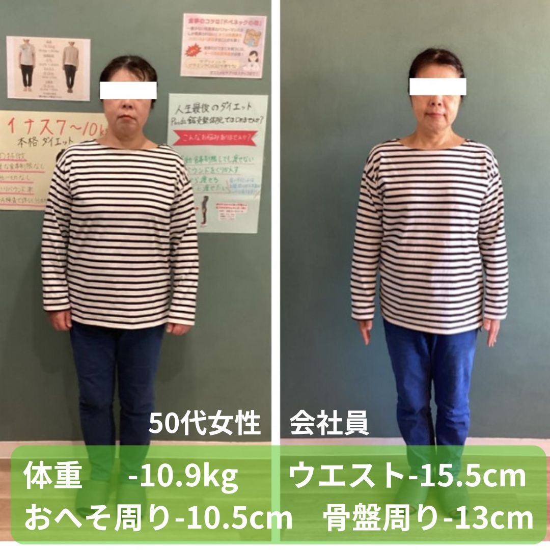 Panda鍼灸整体院(パンダ鍼灸整体院）ダイエット・美容鍼・育毛鍼 人生最後のダイエット【夏までに−7kg以上痩せたい方限定☆カウンセリング＋施術体験　残り2名様】のメニュー画像