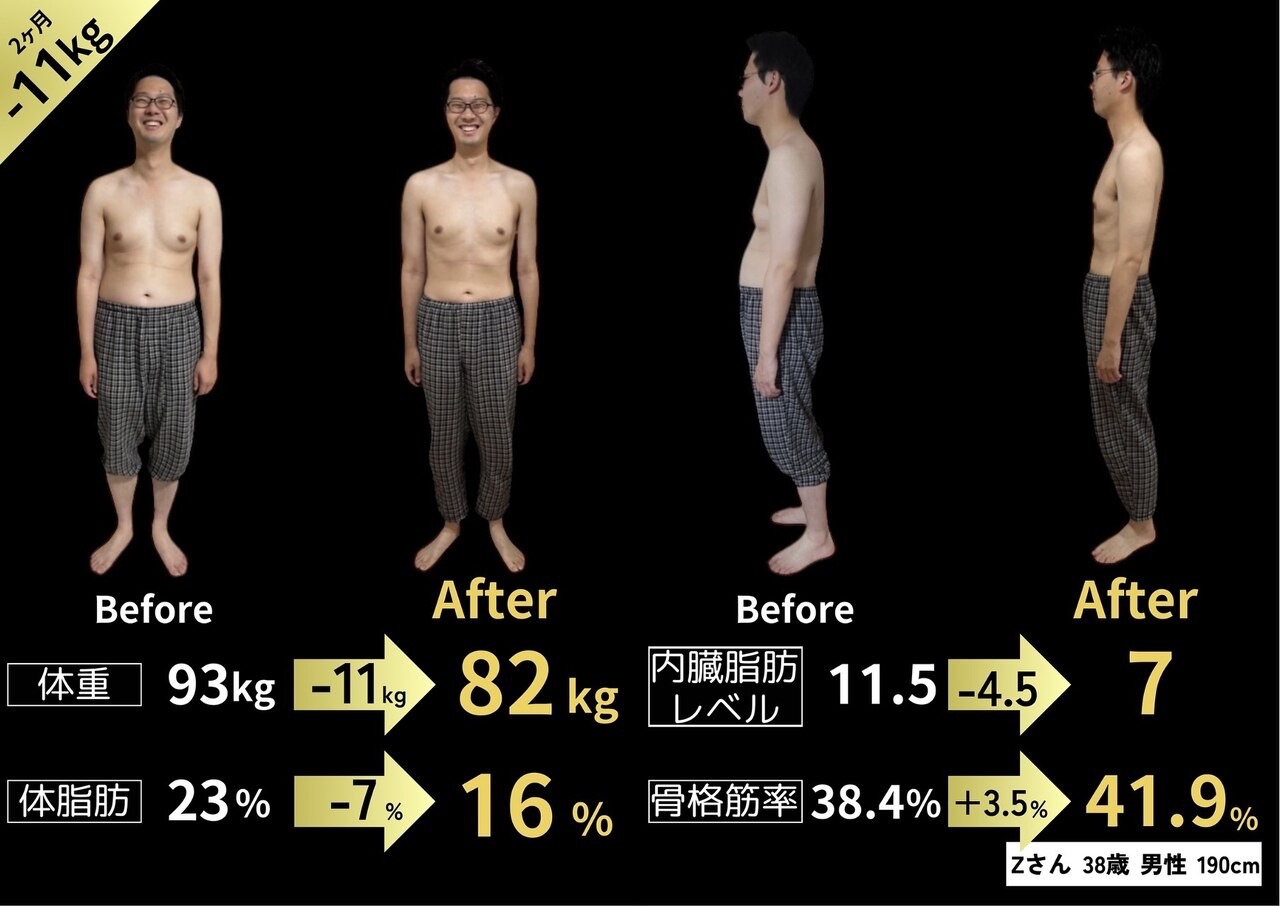 くにたちNyan鍼灸整体院 【1ヶ月3名様限定!初回説明無料! 】慢性的な肩こり改善+健康的にやせれる!のメニュー画像