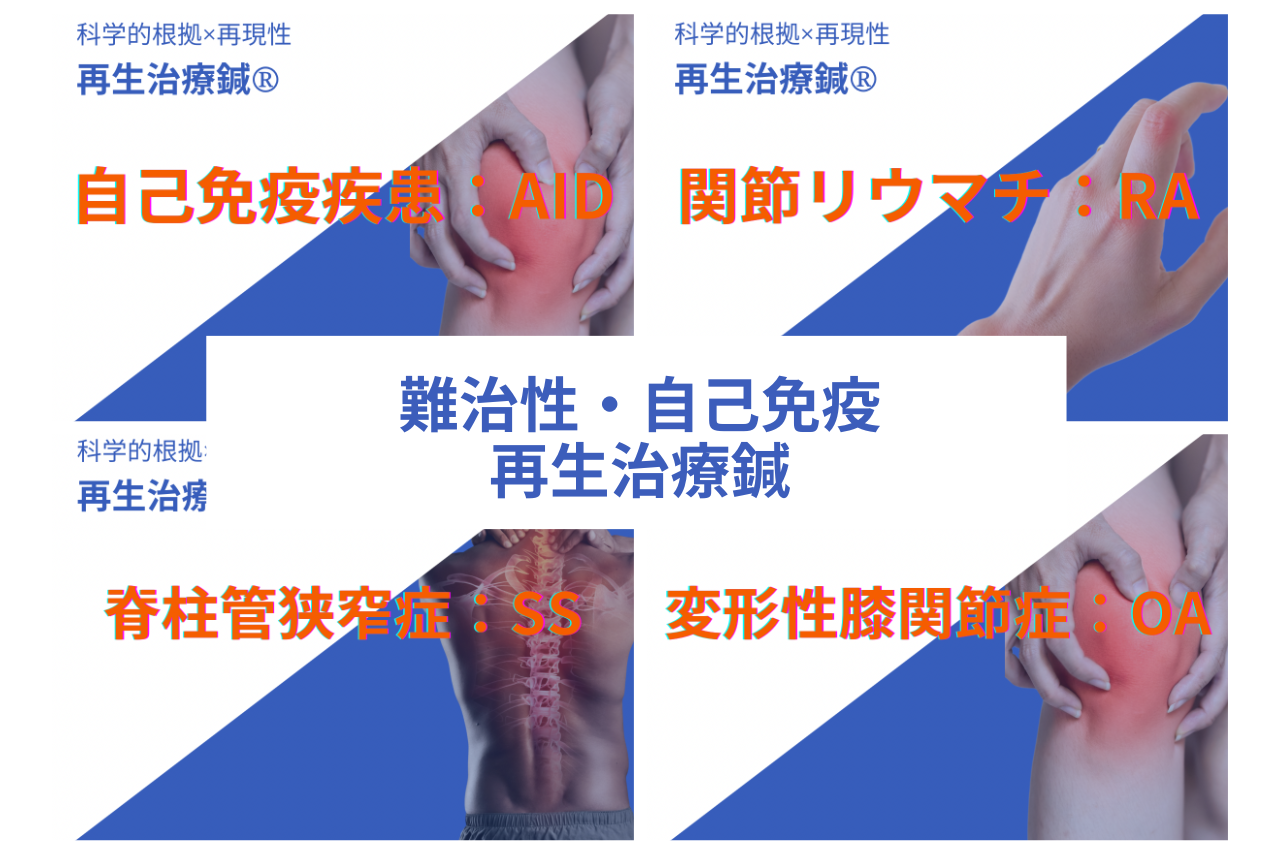 養生健美治療院　鍼灸サロンBILANCIA 再生治療鍼　（難治性疾患、自己免疫疾患、脊柱管狭窄症、変形性膝関節症）のメニュー画像