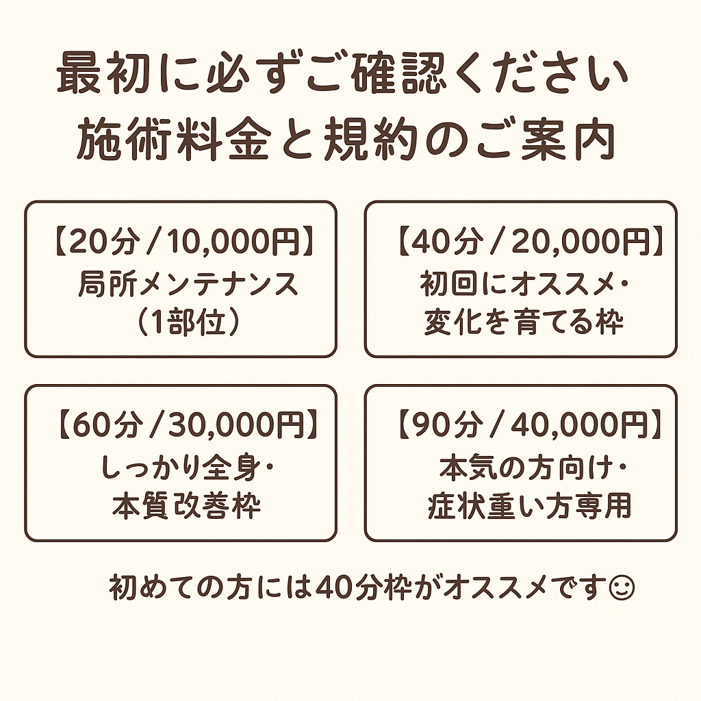 鍼処SHIRAKAWA阪神院【兵庫ルート治療専門鍼灸院】 📌 はじめてご予約の方へ(必ずご確認下さい)のメニュー画像