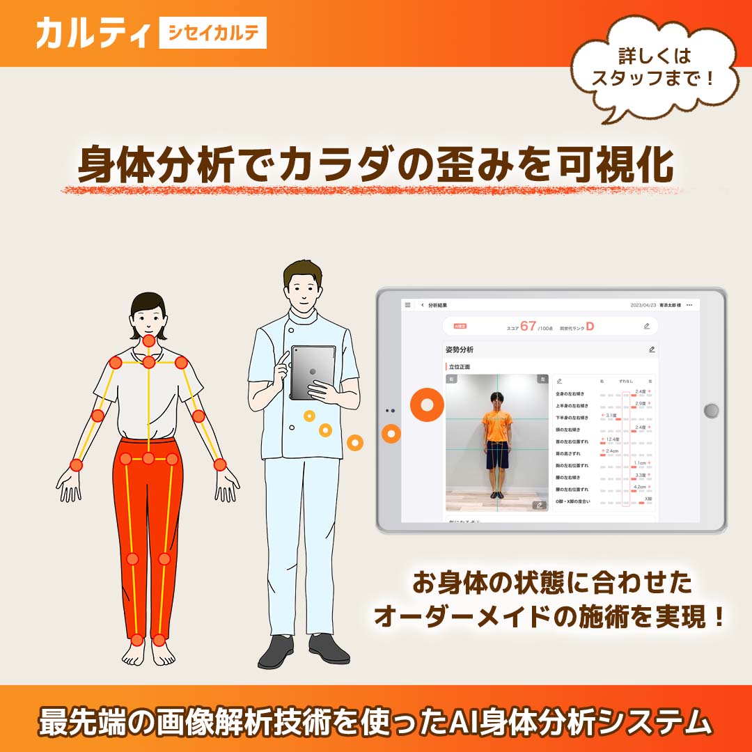 ひろ中鍼灸マッサージ院 ファシア・姿勢軸リセットのメニュー画像