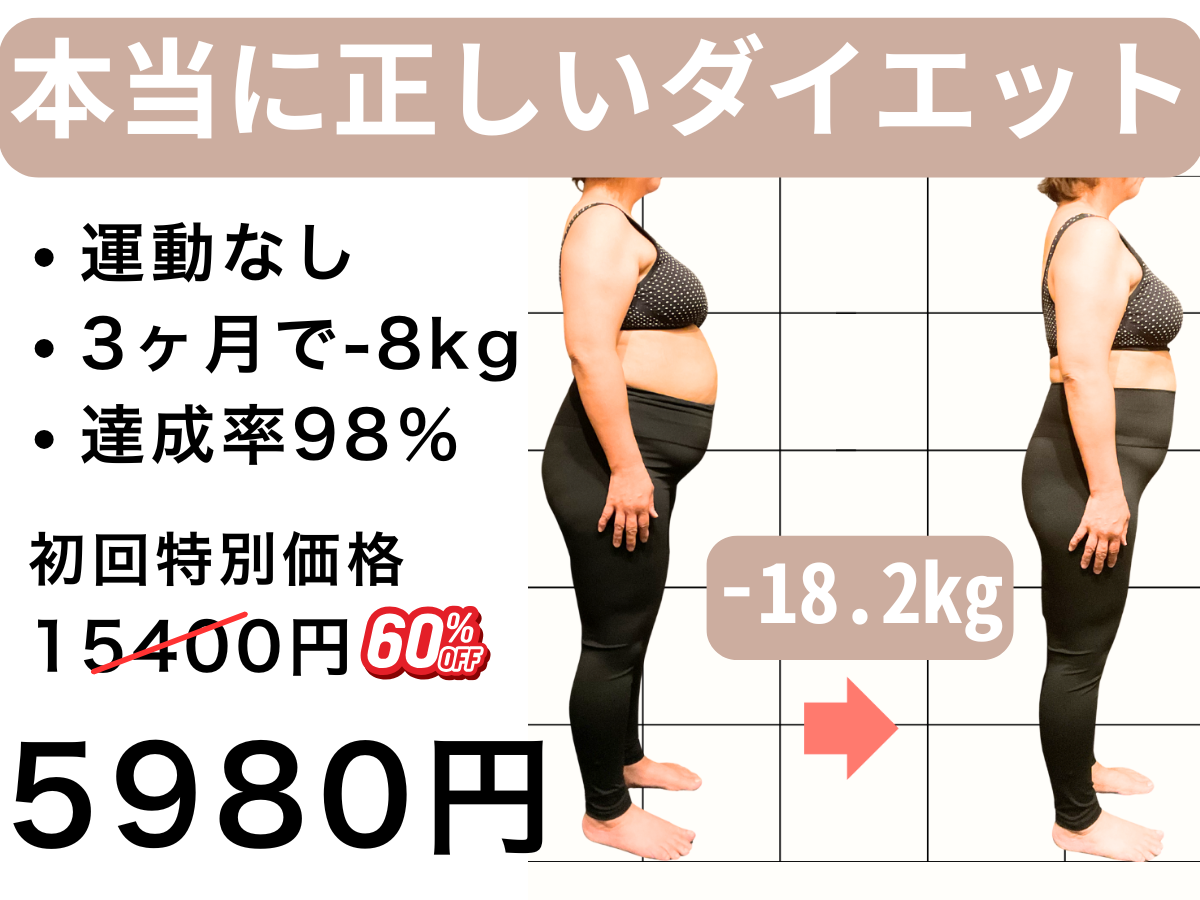 楽陽堂鍼灸院 鍼灸・漢方ダイエットお試しのメニュー画像