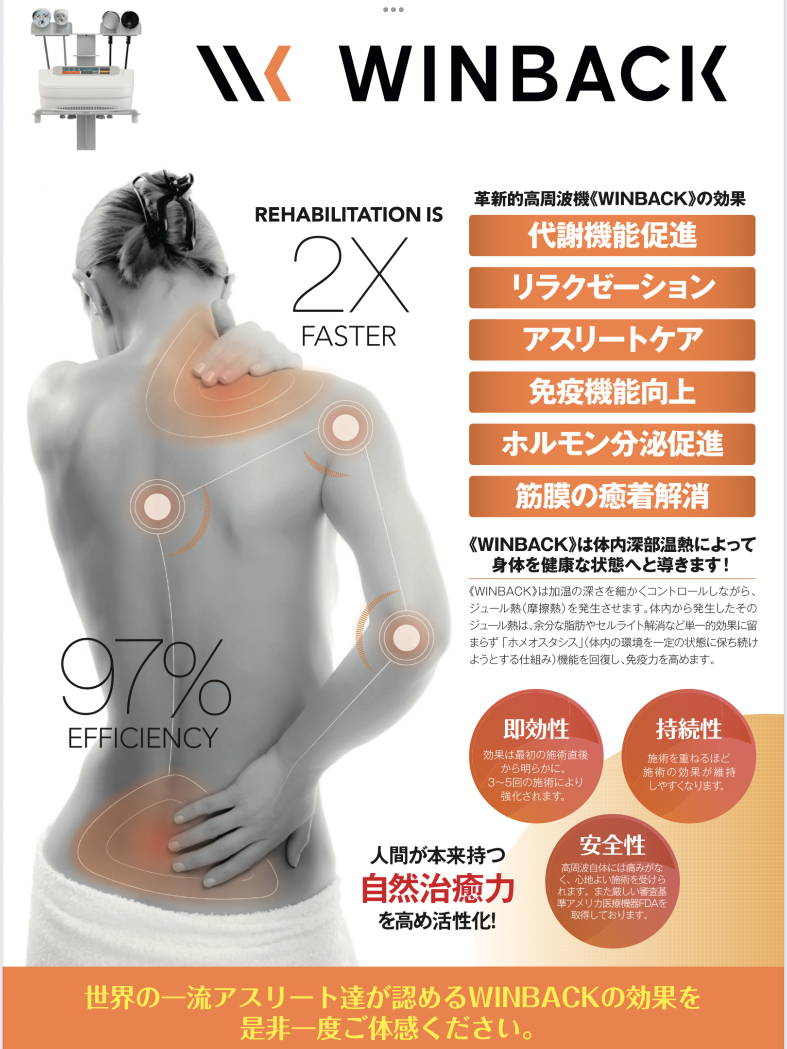 ミタカベース ~インドアゴルフ & ボディメンテナンス~ 疲労回復・コンディションを整えたい方の身体ケア（60分）のメニュー画像