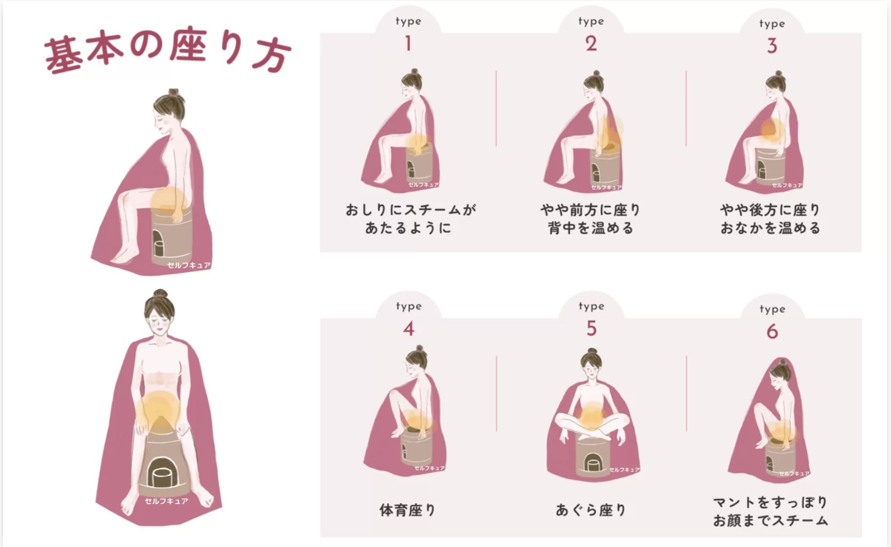 リラクゼーション鍼灸 HARIOKA よもぎ蒸し　ギフト券・回数券のメニュー画像