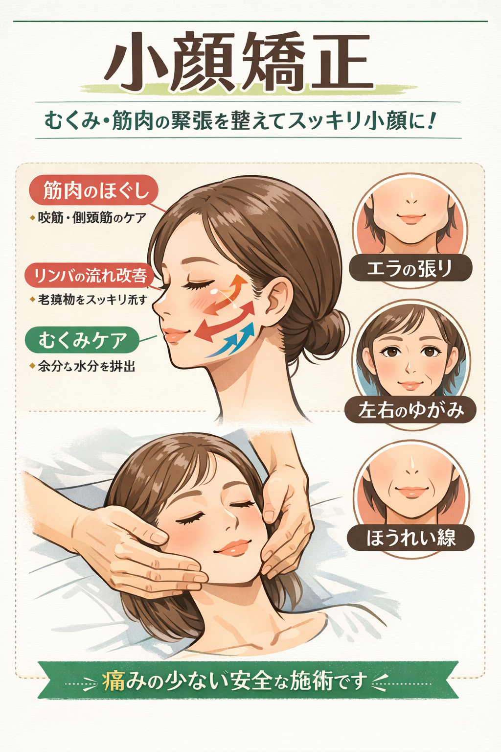 たいよう鍼灸院（八日市/薄毛鍼/美容鍼/特化型鍼灸整骨院） 小顔矯正のメニュー画像